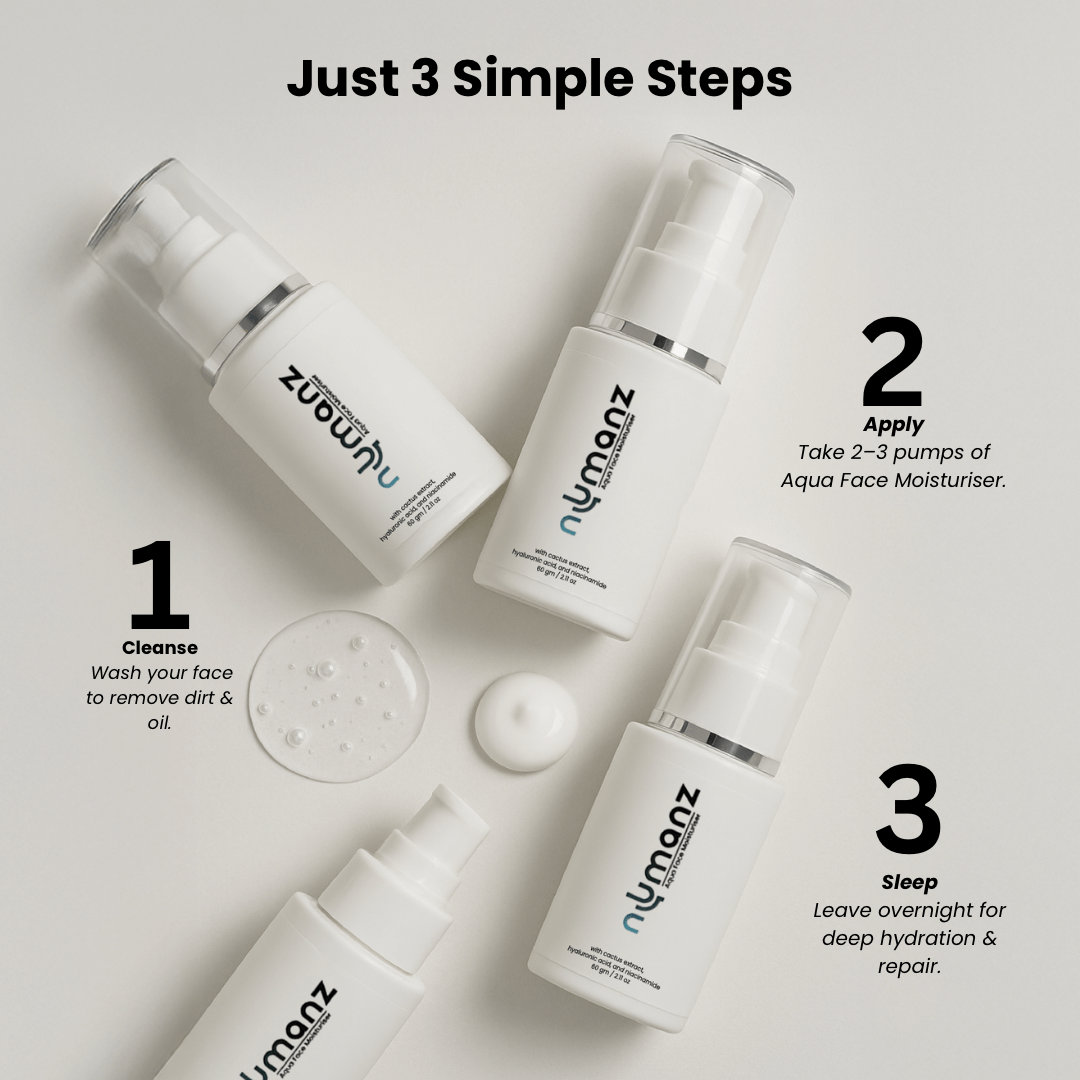 Three steps to use Numanz Aqua Face Moisturiser night gel for deep overnight hydration and repair